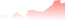 Primemrktsxperts